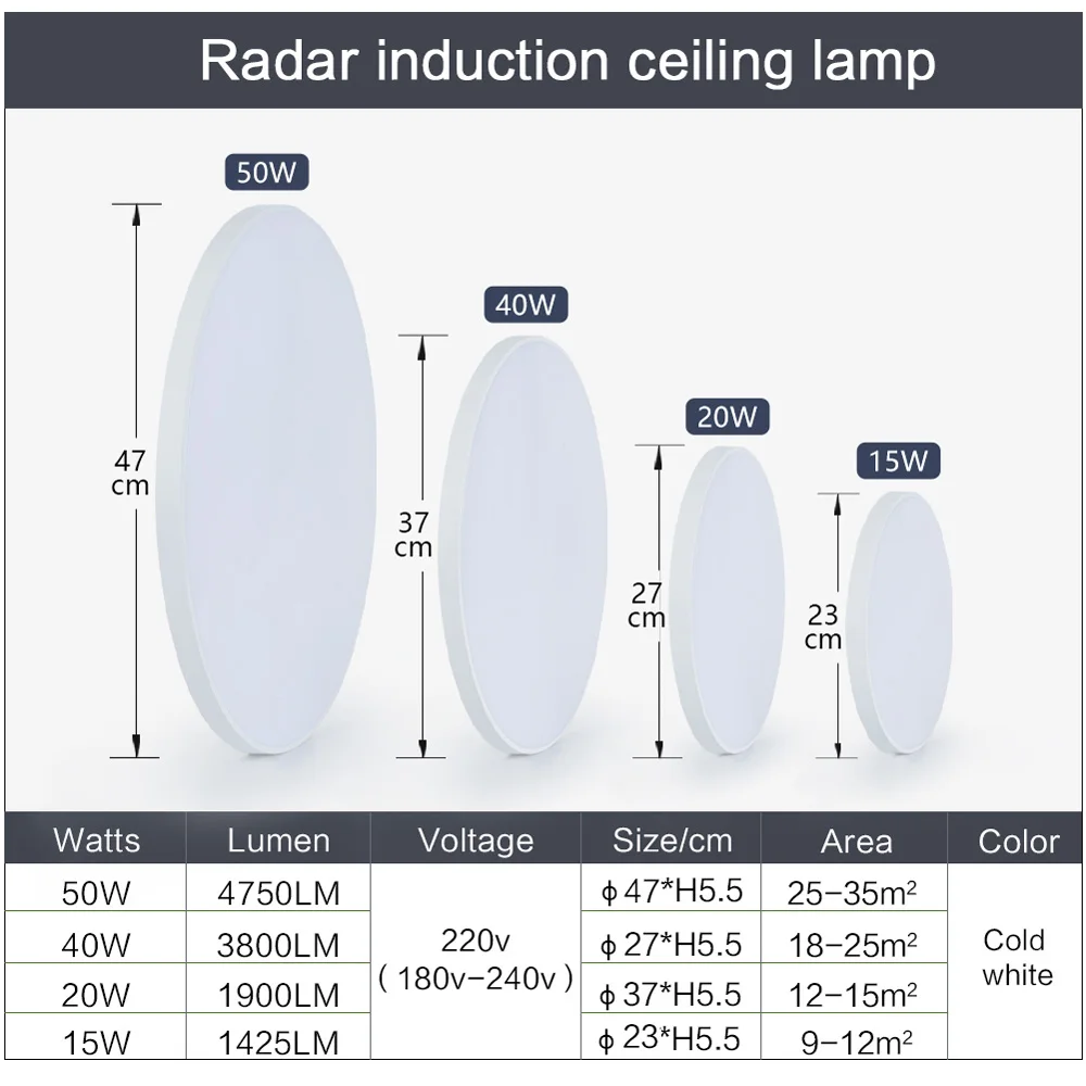 LED Ceiling Light MARPOU Radar Sensor LED Ceiling Lights Auto Delay motion sensor light Smart Home Lighting Ceiling LampRoom Hallways Corridor