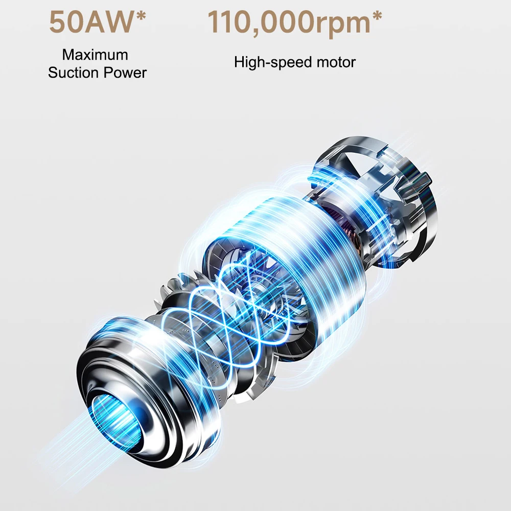 MIJIA Lightweight Vacuum Cleaner 22,000Pa Suction, 2 Cleaning Mode,Washable Accessories,Type-C 40min Run, Chinese Version 4