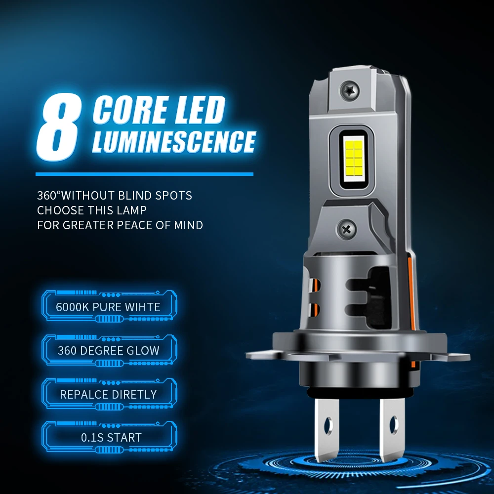 High-Performance Halogen-Equivalent LED Auto Headlight 55W