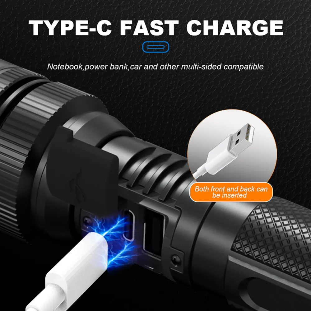 LED Flashlights - Mini Camping Flashlights With 2000 High Lumen 5 Modes Zoomable Beam Powerful Bright Portable Handheld Flashlight Camping Gear Hiking Walki - View #8