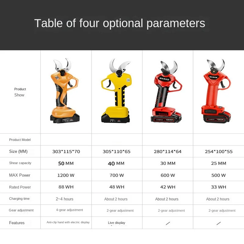 Electric High Branch Pruning Shears Garden Branch Telescopic Extension Pole 전지가위 전동전지가위 전지가위 충전식 Tijeras De Podar 전정가위 전동가위 전지가위 6