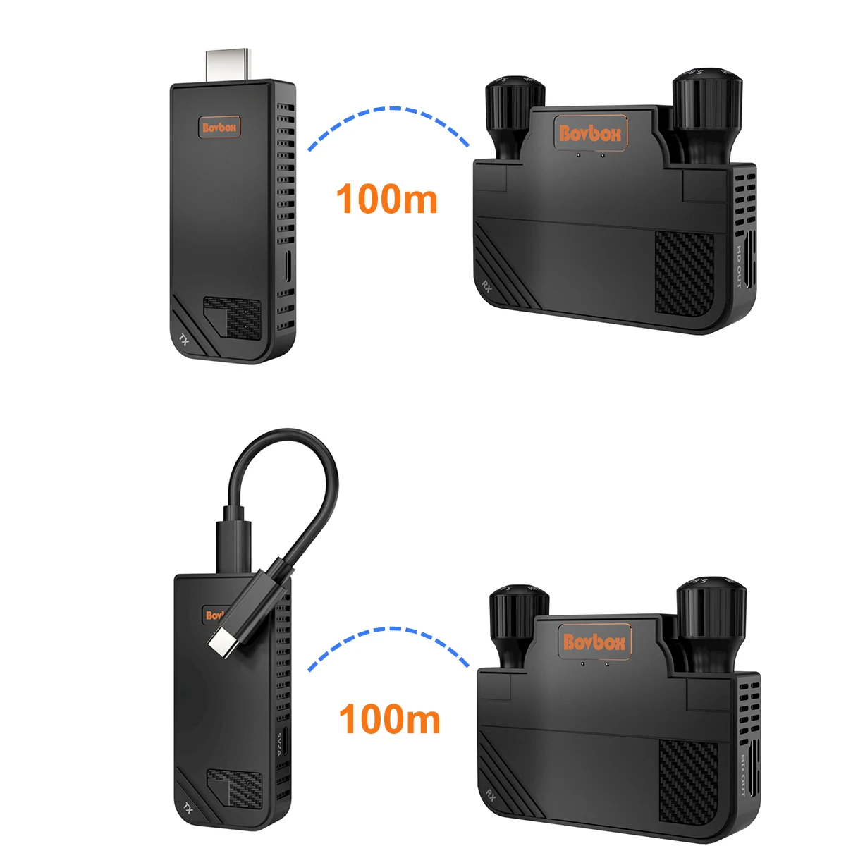 

Long Range 100m Type C Wireless Transmitter Receiver HD 1080P HDMI Extender Display Adapter Audio Video Streaming PC Phone To TV