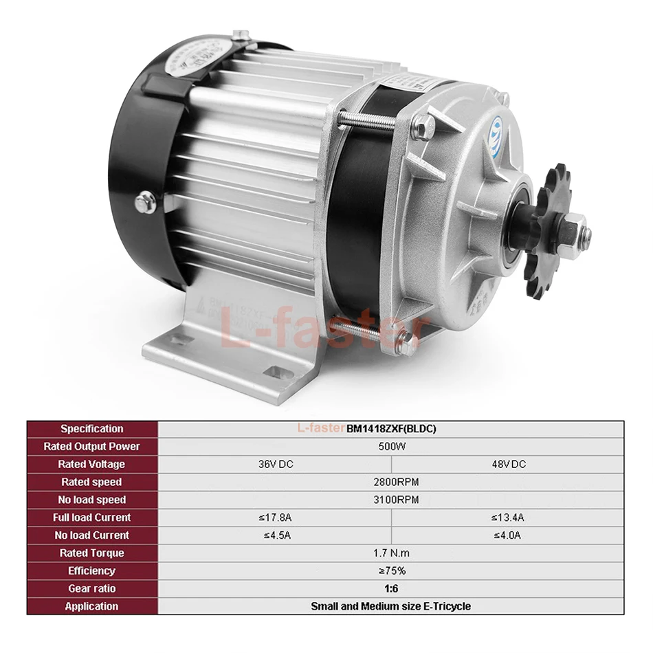 BM1418ZXF 48V 500W Brushless DC Gear Motor For Electric Three