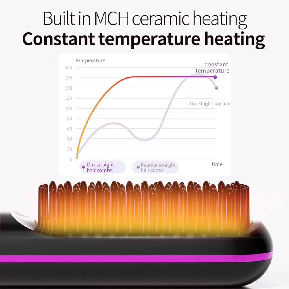Cordless Hair Straightener Brush Rapid Heating Anti-Scald LED Display 3 Adjustable Temperature ION Hair Care Straight Comb Women