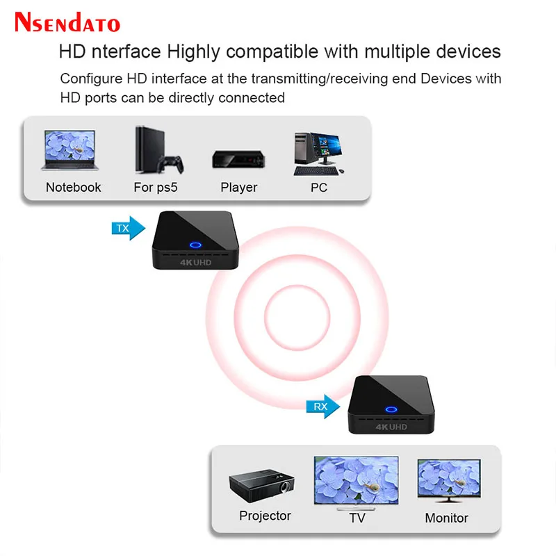 4K UHD Wireless HDMI-Compatible Extender 50M Wireless HDMI-Compatible Transmitter and Receiver Adapter For TV Display Monotor PC