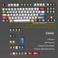 Comic Keycaps