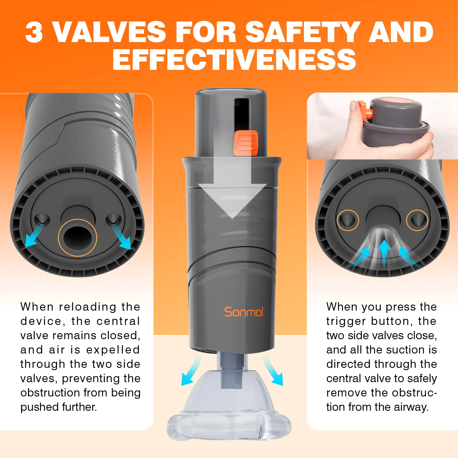 Sonmol チョーキングレスキュー装置 Amazon.co.jp: Sonmol 自動気道障害物除去装置 マスク3枚付き