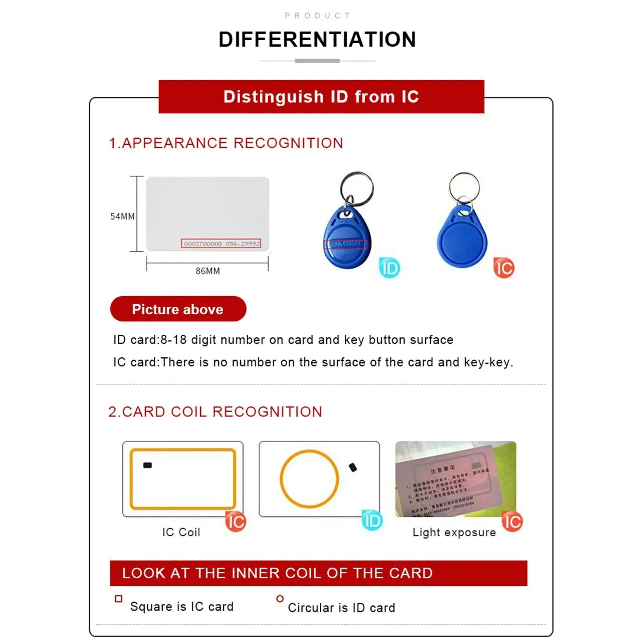 5YOA IDICW01 RFID Reader Writer Copier Duplicator IC ID with USB Cable for 125KHz 13.56MHz Cards LCD Screen Duplicator English images - 6