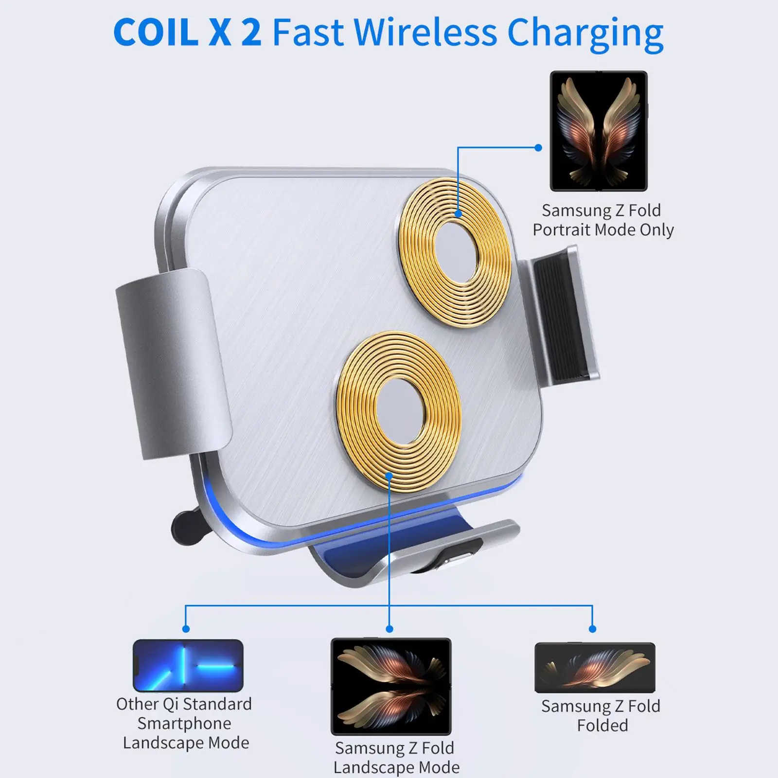 30W Car Mount Phone Holder Compatible For Samsung Galaxy Z Fold 4/3/13 Pro Max/11/12 Series Pixel 6/ S22 Ultra/S21