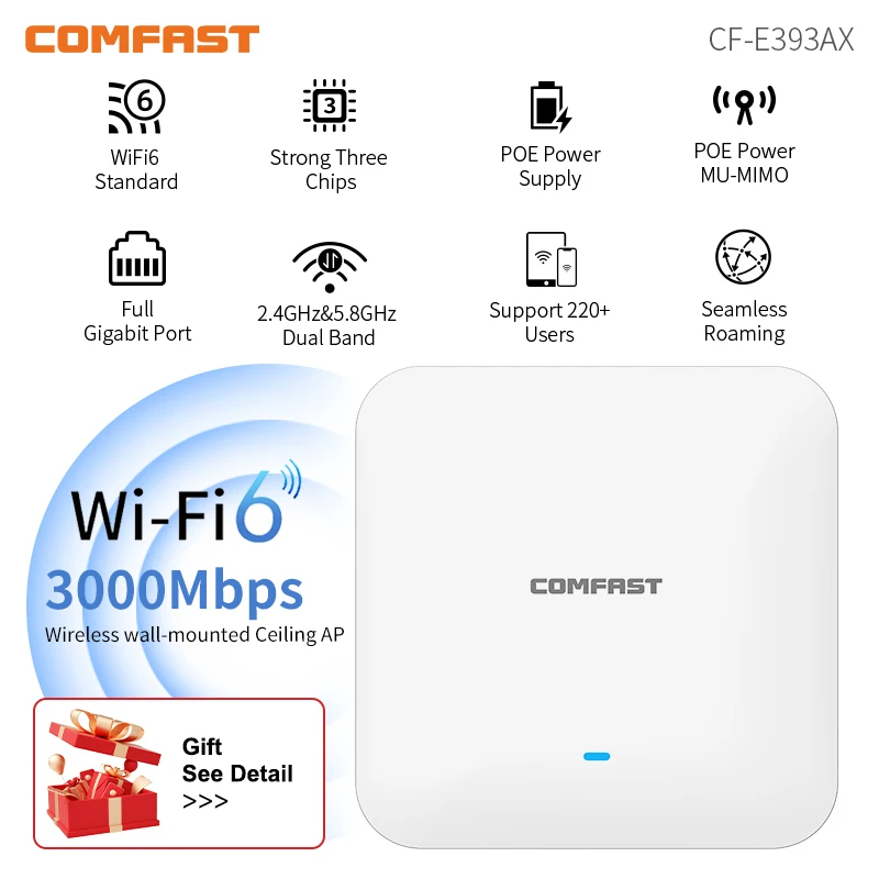 WiFi6 High Power Ceiling AP AX3000 Gigabit Wireless Cover Access Point Router 2.4G 5Ghz 802.11AX Wi-Fi POE MU-MIMO CF-E393AX wireless router