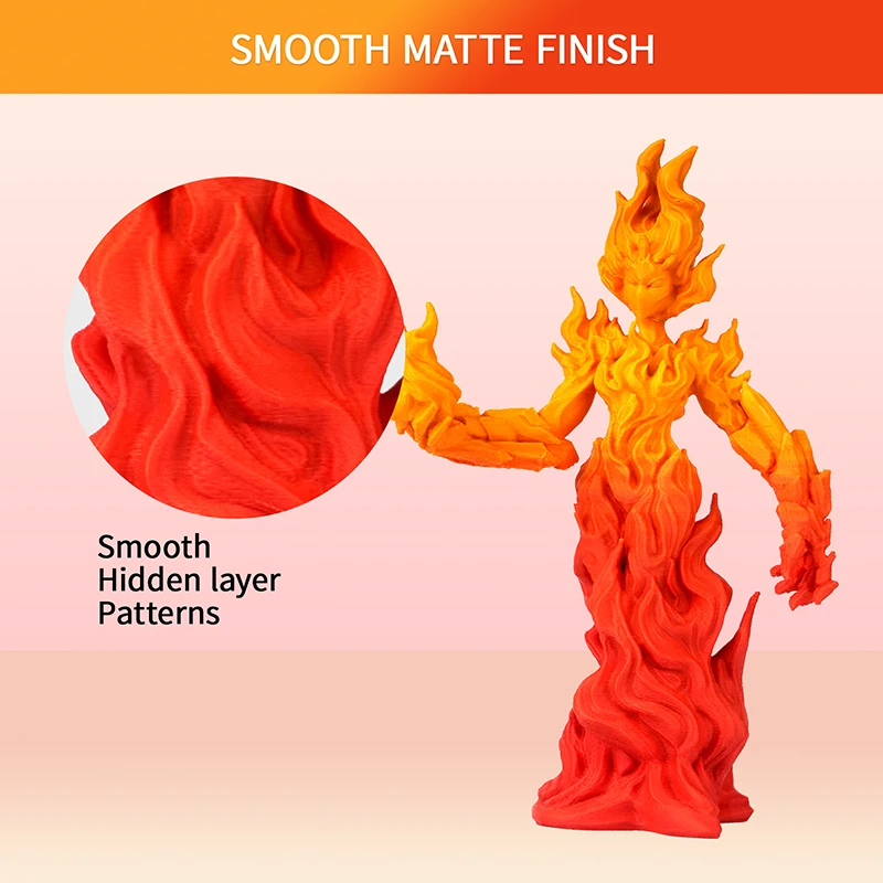 ERYONE 250G PLA طباعة ثلاثية الأبعاد متدرجة غير لا...