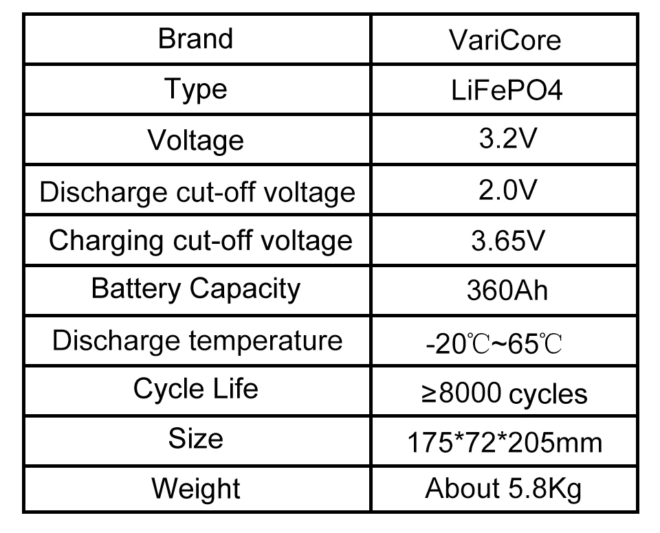 3.2V LiFePO4 Battery 320AH 280ah 200ah 150ah 105ah 340ah DIY 12v 24V Automotive