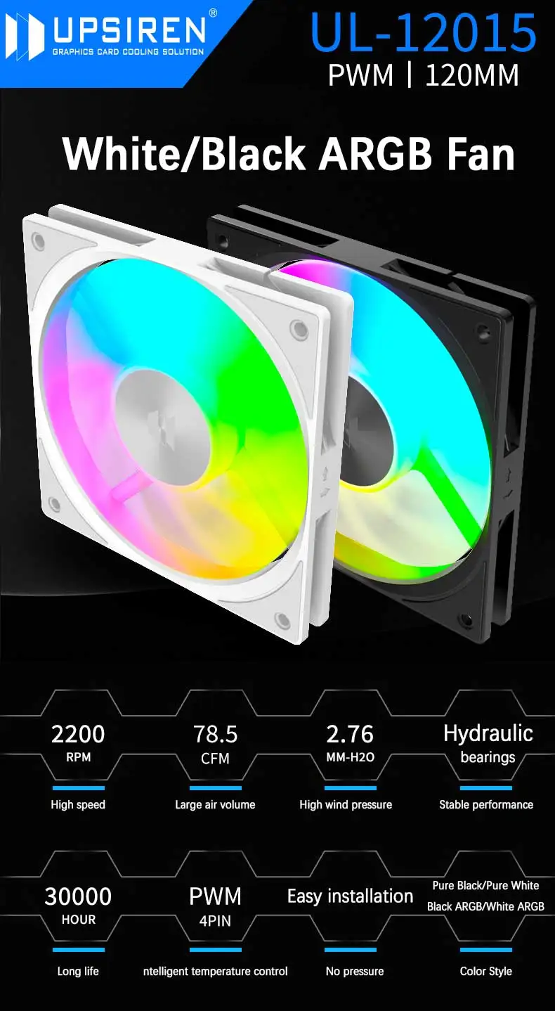 UL-12015 12CM thin chassis cooling fans 15MM thickness 12V 4PIN PWM/5V 3PIN ARGB