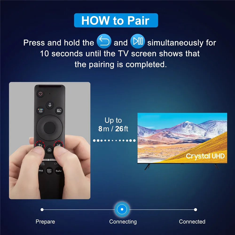 Universal Voice Remote Control