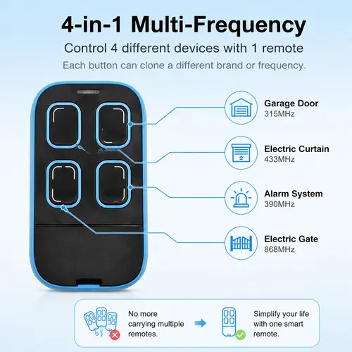 Universal Multi-frequency Garage Door Remote Controle 280-868MHz 433MHz 315MHz 390MHz Compatible with Gates Duplicators Copiers - Image 6