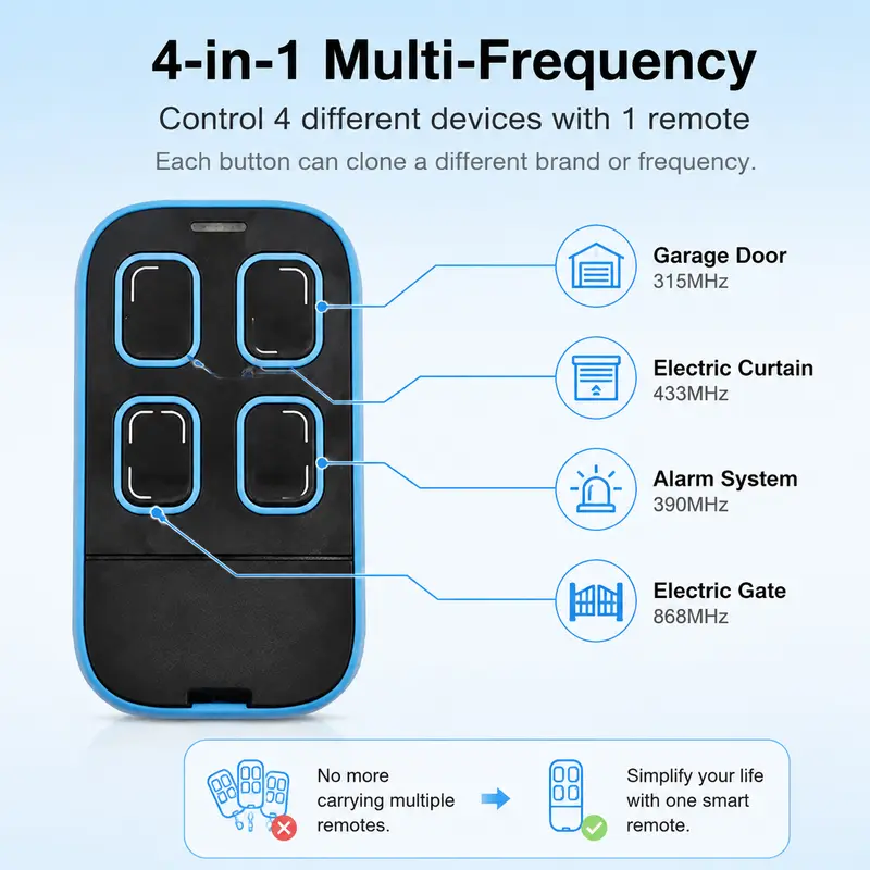 Universal Multi-frequency Garage Door Remote Controle 280-868MHz 433MHz 315MHz 390MHz Compatible with Gates Duplicators Copiers - Image 6