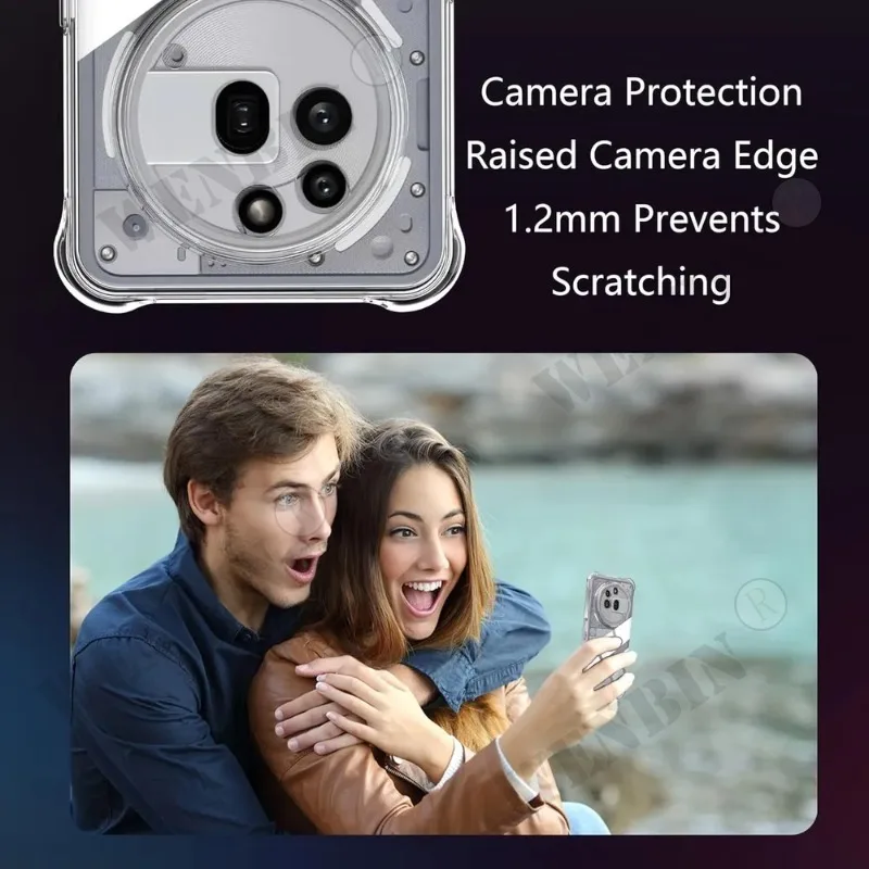 Transparent Shockproof TPU Protective Case with Reinforced Corners
