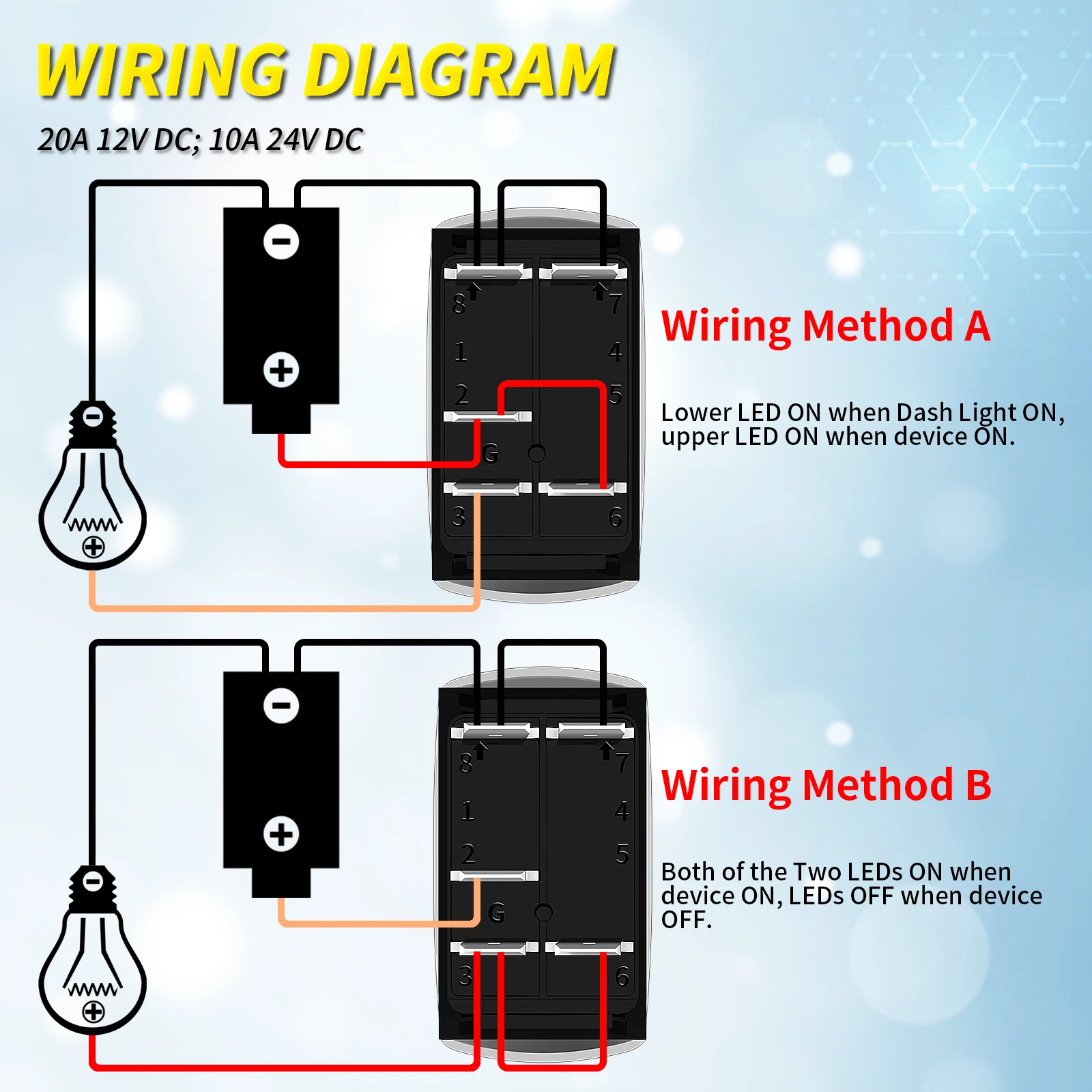 รูปสินค้า สวิตช์โยกไฟ LED กันน้ำ 12V สำหรับยานยนต์