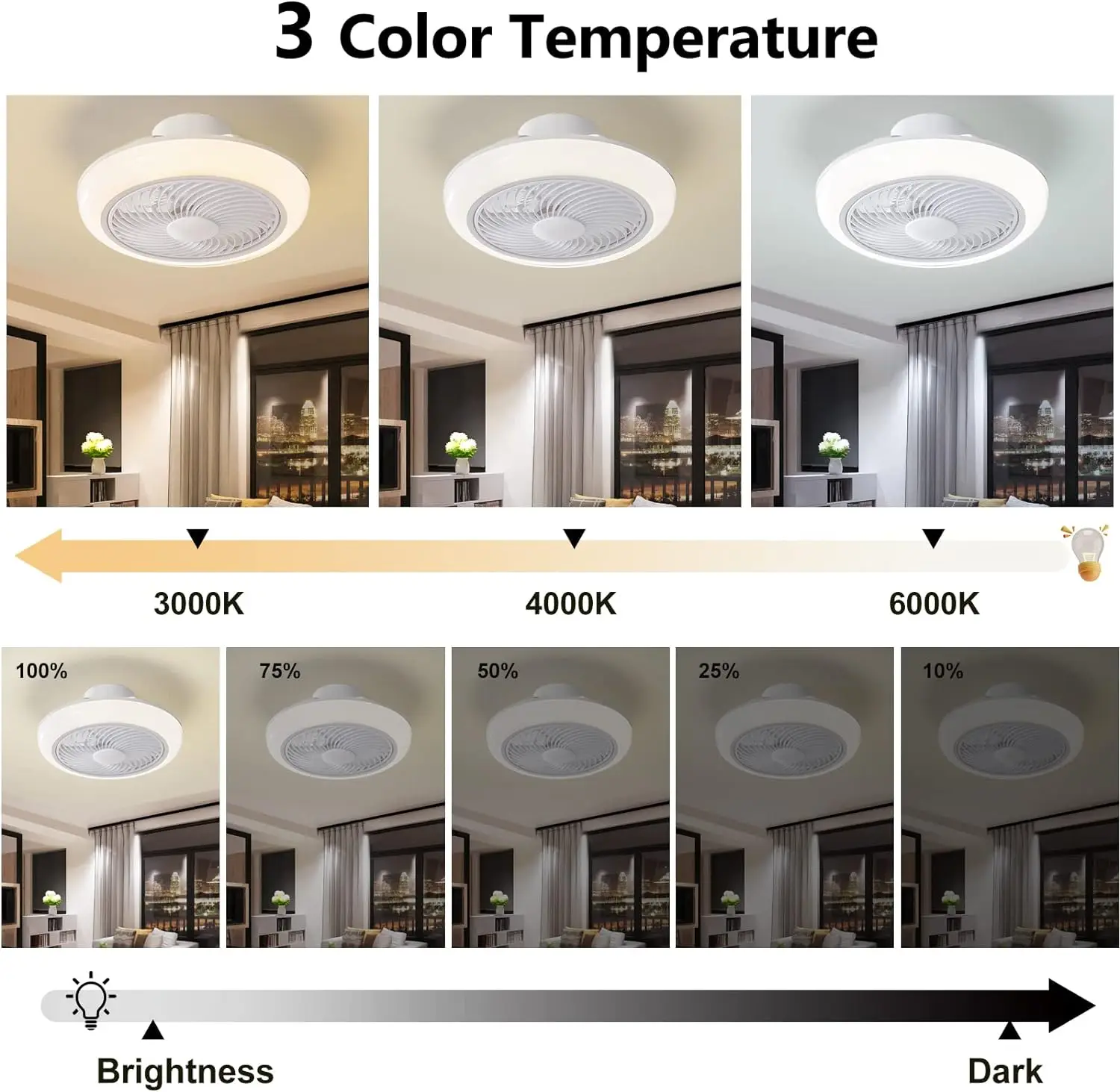 Smart Led Ceiling Fan Light 72W Remote Control Large Led Fan Lamp for Living Room Decor Dimmable Ceiling Fan Lighting Indoor 3