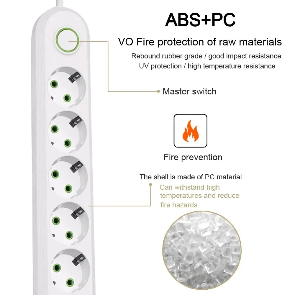 2500W EU plug power strip 2m extension cord electrical socket network filter with USB ports fast charging