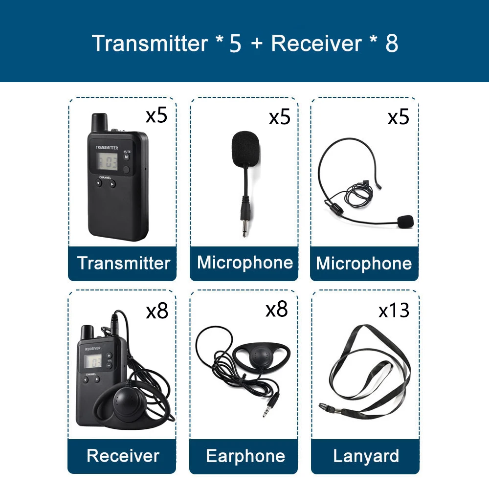 

WirelessLinkx Wireless Tour Guide System Long Battery Life for Conference Simultaneous Translation Factory Visit Tourism