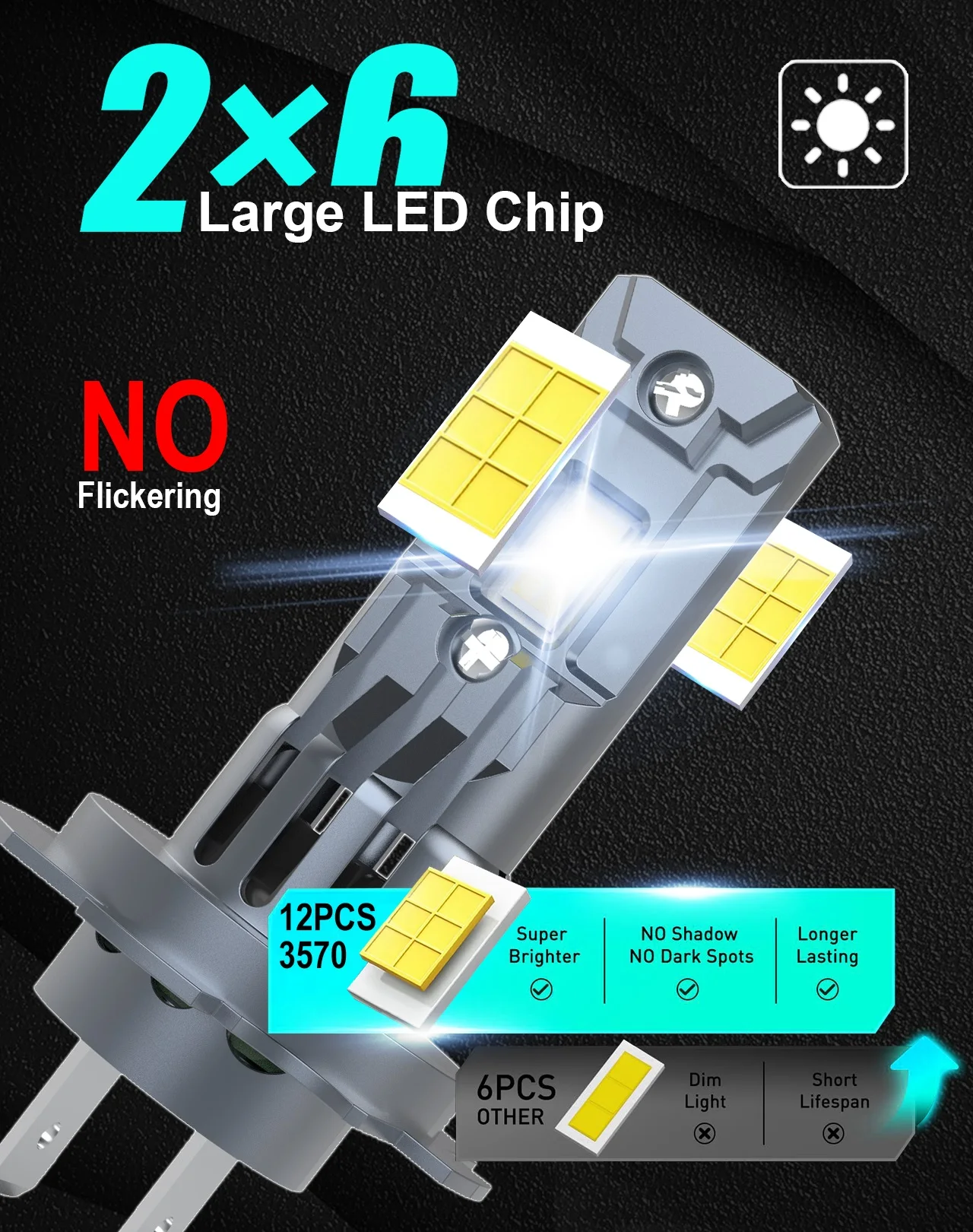 H7 H18 LED Headlight Bulbs High Low Beam 12V 30W 20000Lm 6500k White Light Fan Cooling Plug and Play All in One EMC 2pcs