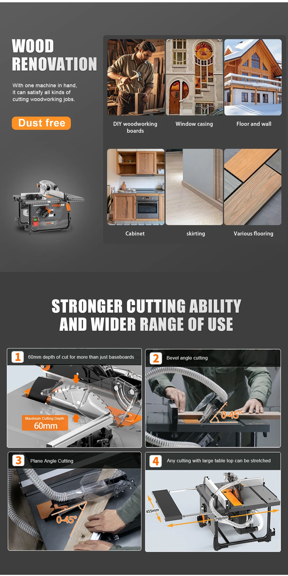 Electric Table Saw 220V 8.5 Inch Table Saw Solid Wood Metal Saw Laminate Cutting
