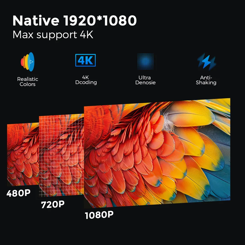 ISINBOX 4K Android Projector 2+16G Native 1080P 1920*1080P Dual WIFI6 BT5.0 Electronic Keystone Correction Focus Movie Projector