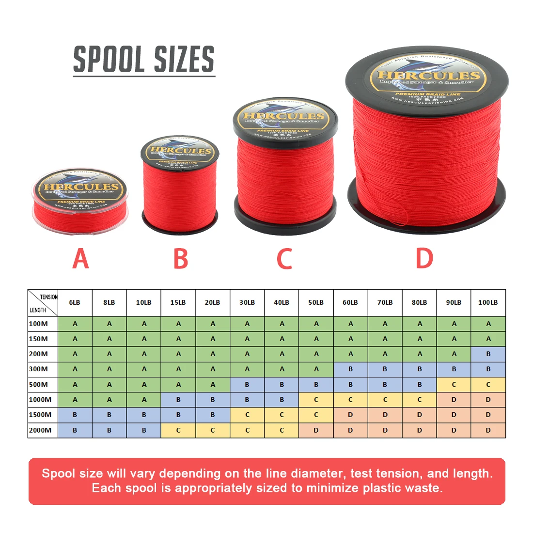 HERCULES Never Faded Black 100M 300M PE Braided Fishing Line 4 Strands  6LB-100LB PE Braided Fishing Line Super New Product 2