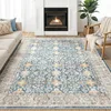 Persian Printed Living Room Carpet Advanced Retro Bedroom Plush Rug Home Decoration Sofa Coffee Table Floor Mat Ковер Tapis 러그 3