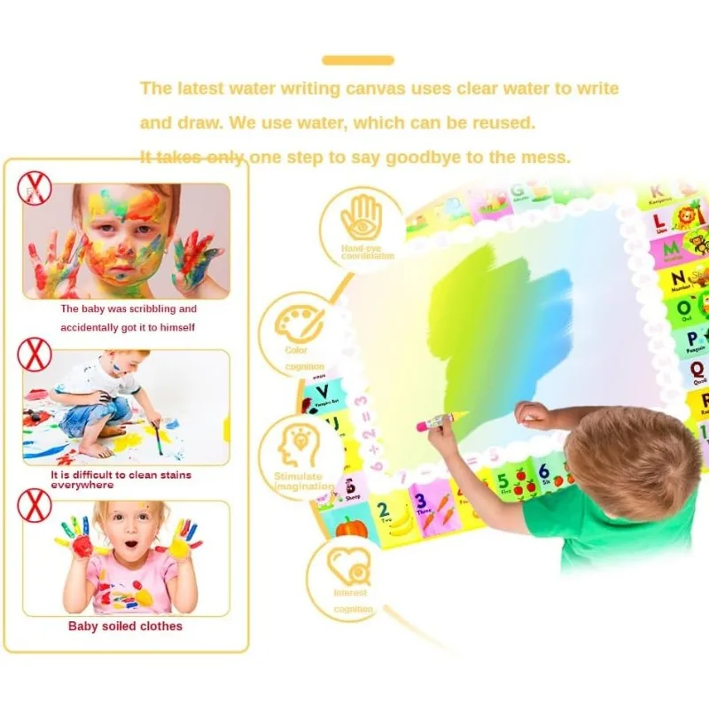Reusable Magic Water Drawing Mat for Kids Educational Toy