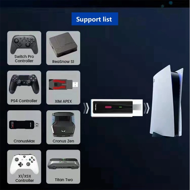 Beloader Pro PS5 - Adaptador de juego para Cronus Zen/Xim Apex