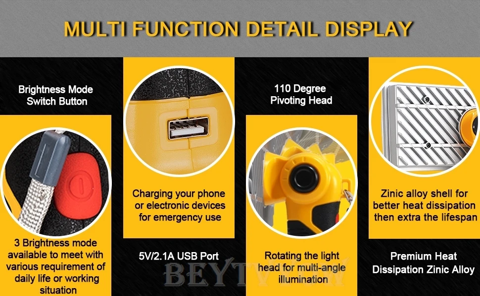 Cordless Flashlight 40W 4200LM Jobsite Light Compatible with Dewalt 20V Battery