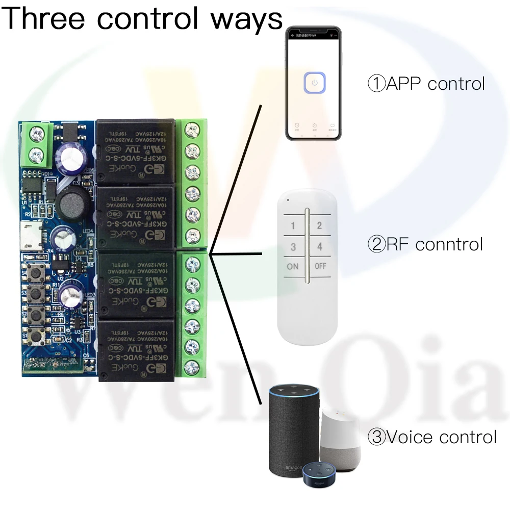 EWelink Smart Switch WiFi RF DC 6V 12V 24V 48V 4 CH Relay Receiver for Garage Control/Light,Timing Module,work with Alexa/Google