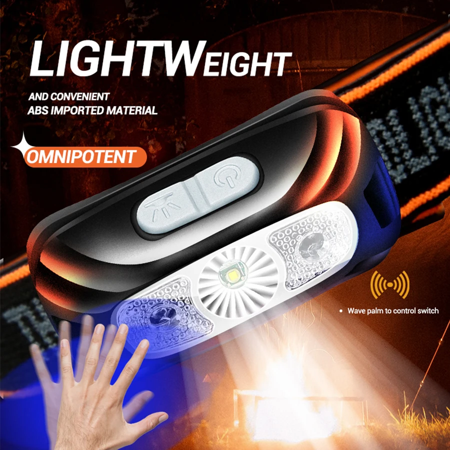 Compact Rechargeable Sensor Headlamp - Powerful USB LED Light