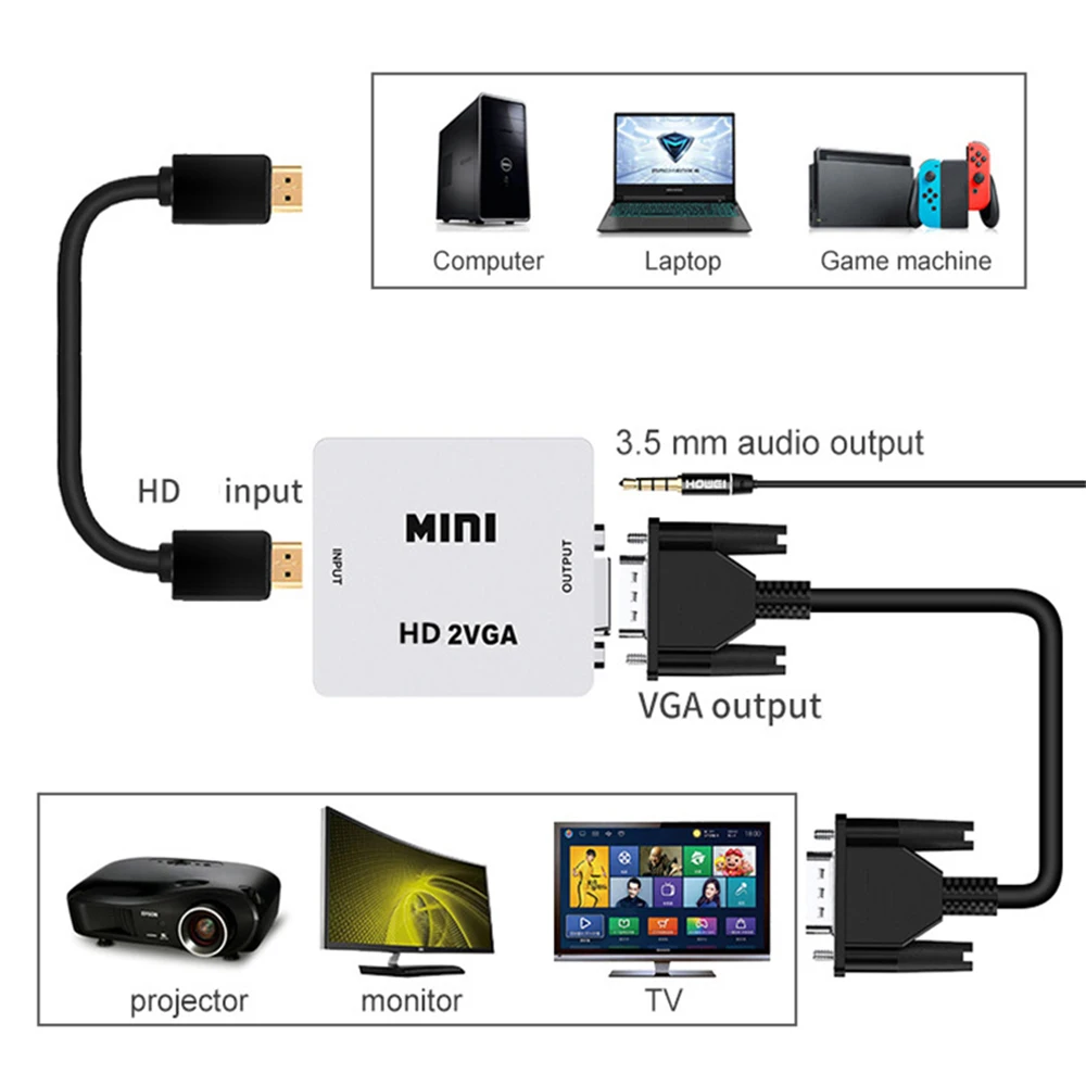 ̴ HDMI ȣȯ VGA , PS3 TV ڽ, PC Ʈ HDTV , DVD 1080P Ǯ VGA   ڽ