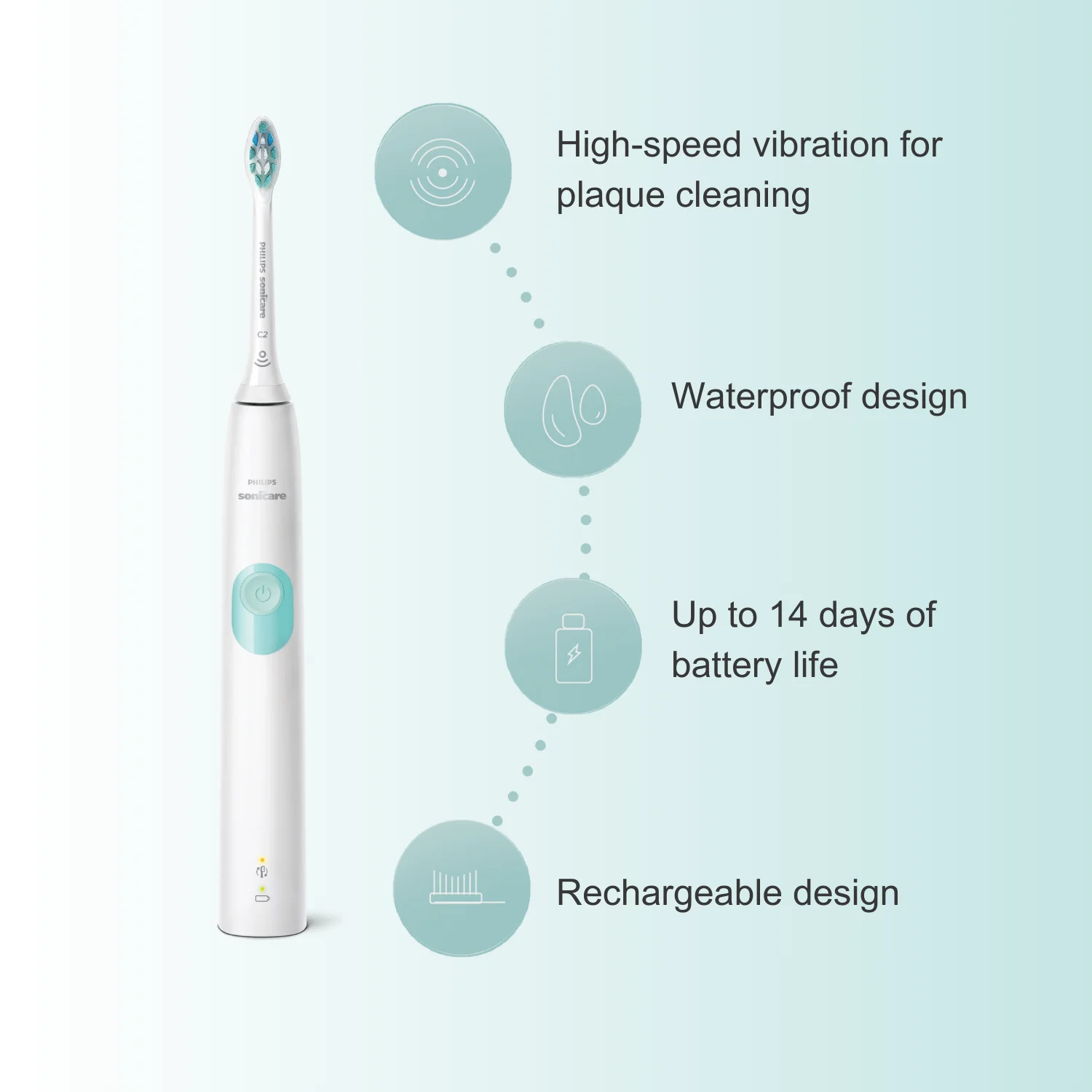 Philips Sonicare ProtectiveClean 4100 HX6817 3