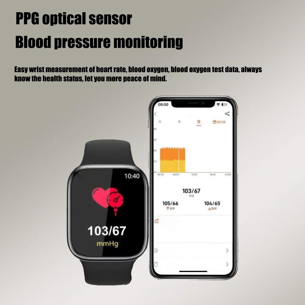 Non-invasive Blood Glucose Meter Blood Lipids Uric Acid Blood Glucose Smart Watch Adult EcG Bluetooth Health Monitoring Device