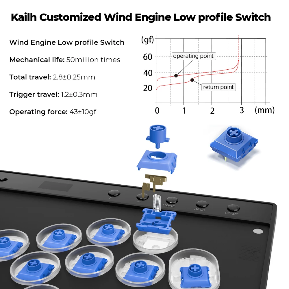 Haute42 Magnetic Stickless Arcade Controller Keyboard C16-S Hitbox