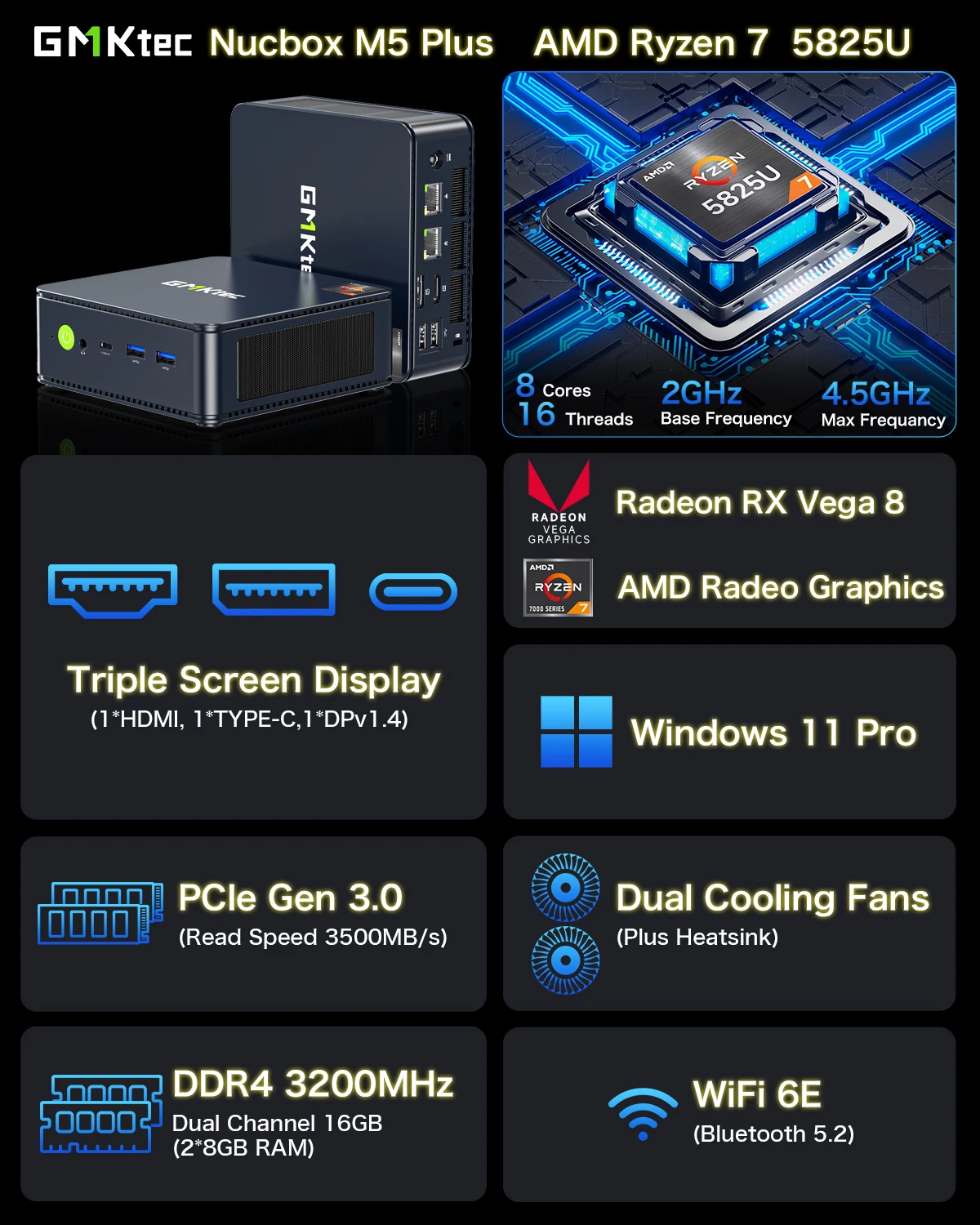 【完品】GMKtec nucbox M5 Plus Ryzen 7 5825U Sd41d05baf4e144aeac8af12b70721