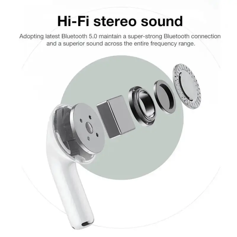 TWS Bluetooth Earphone Stereo Wireless Headphone In-Ear HiFi Earbud HandsFree Headset Mic Noise Reduction Sport Earplugs - Image 5