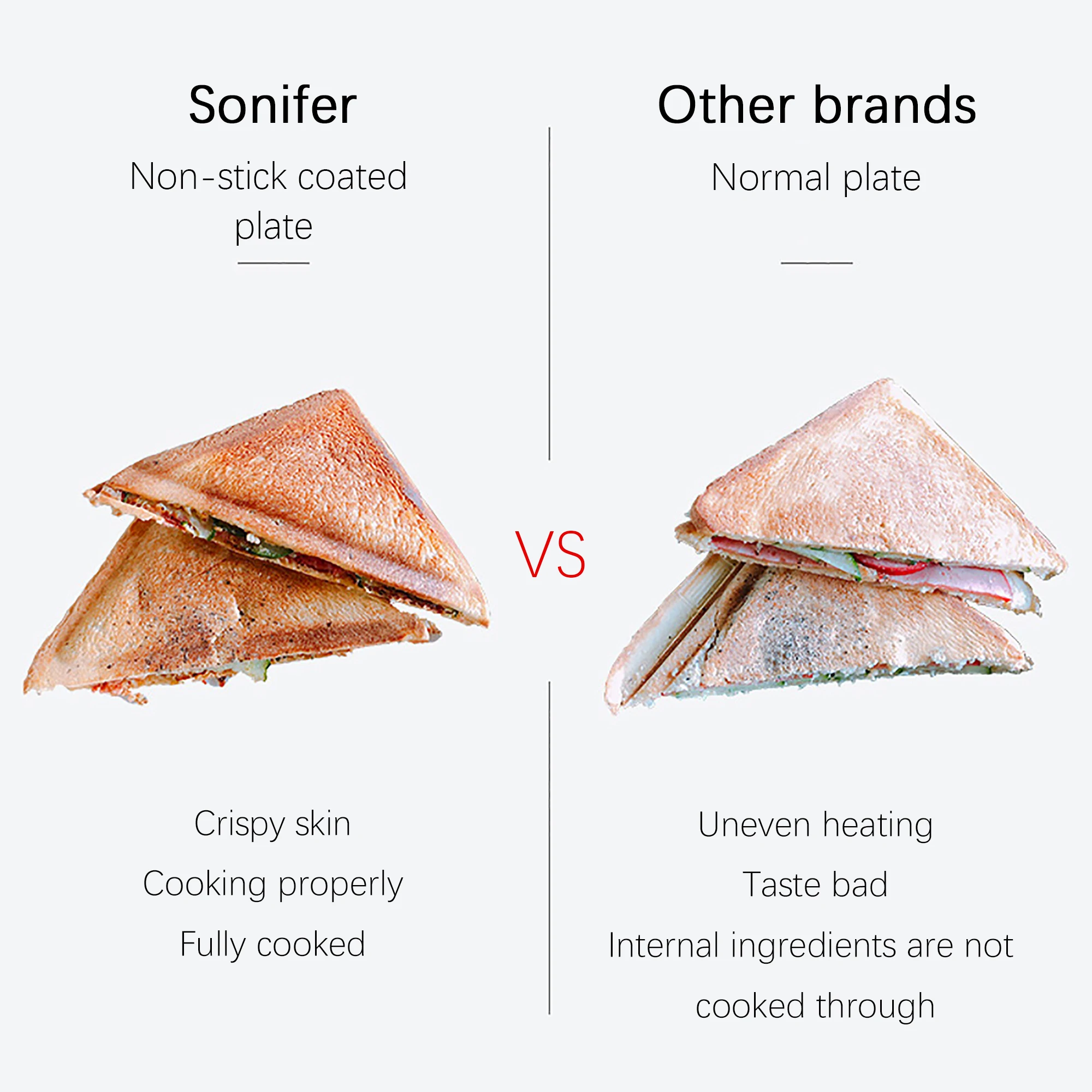 Electric Triangle Sandwich Maker Grill Plate Cooking Kitchen Appliances Breakfast Waffles Machine Non-stick Iron Pan Sonifer