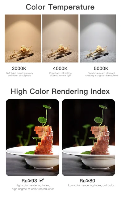 Artificial Light Food Photography Without Natural Light Natural