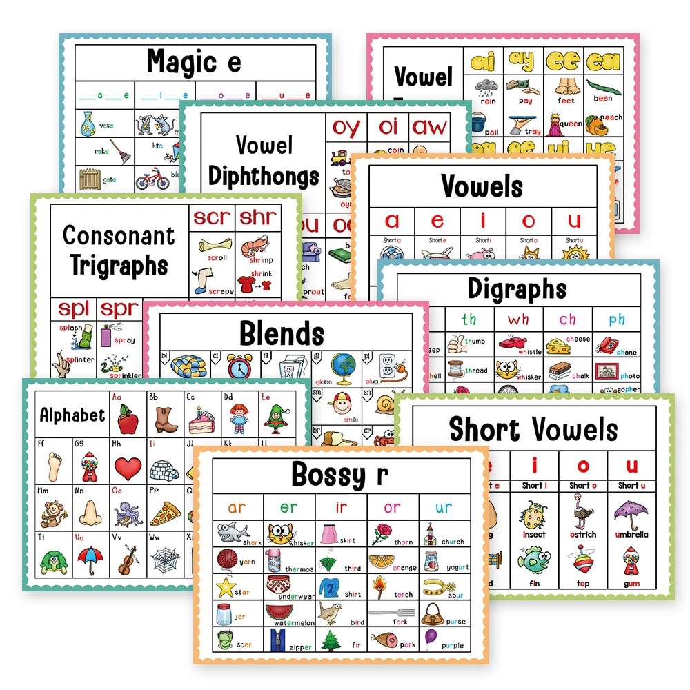 Kids Phonics Learning Posters English Educational Learning Chart Teacher Teaching Aids Montessori Learning Toys Classroom Decor 2