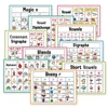 Kids Phonics Learning Posters English Educational Learning Chart Teacher Teaching Aids Montessori Learning Toys Classroom Decor 2