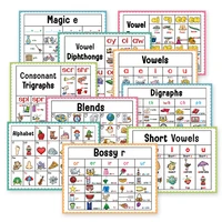 Kids Phonics Learning Posters English Educational Learning Chart Teacher Teaching Aids Montessori Learning Toys Classroom Decor 2