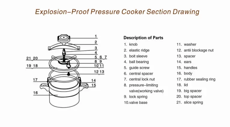 50L BIG ALUMINIUM PRESSURE COOKER FOR COMMERCIAL USE