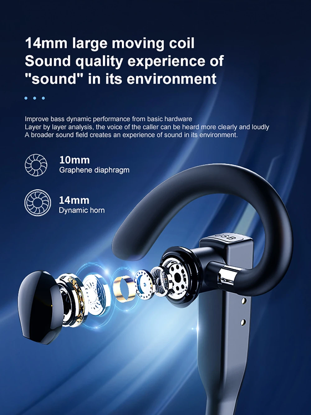 Description Picture 5 of itemWireless Blue Tooth Earphone Built-in Mic HD Call Mini Headphone Single Ear Stereo Sport Headset Noise Canceling For Driving New