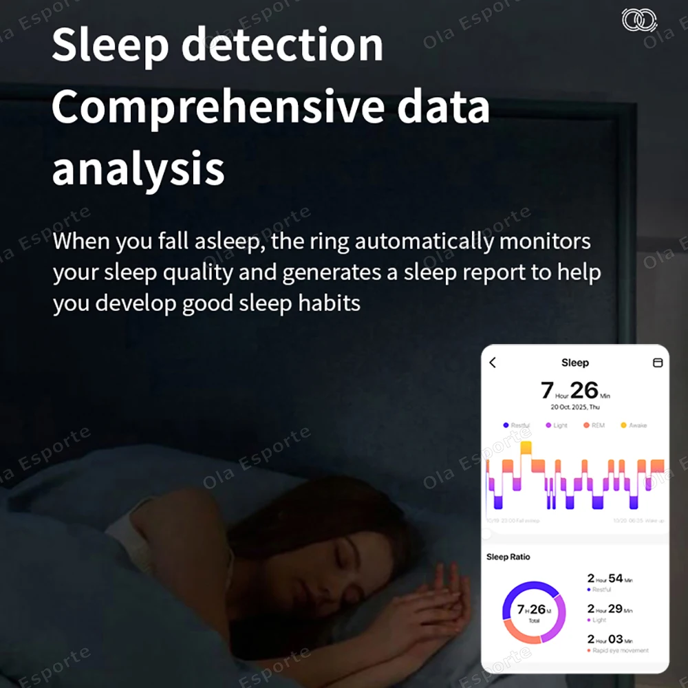 New For Android IOSCeramic Smart Ring Support NFC Access Control Men Women Heart Rate Sleep Monitor IP68&5ATM Waterproof Rings