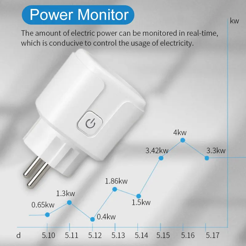 Tuya Wifi Smart Plug 16a/20a Eu Smart Socket With Power - Temu United Arab  Emirates